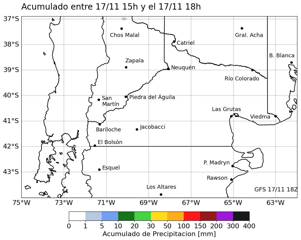 Precipitación Acumulada